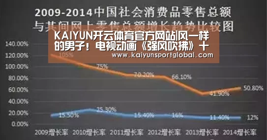 KAIYUN开云体育官方网站|风一样的男子!电视动画《强风吹拂》十月播出(图1) kaiyu体育