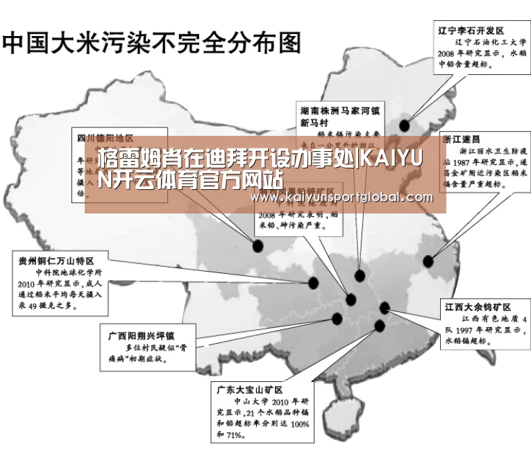 格雷姆肖在迪拜开设办事处|KAIYUN开云体育官方网站(图1) 开云体育