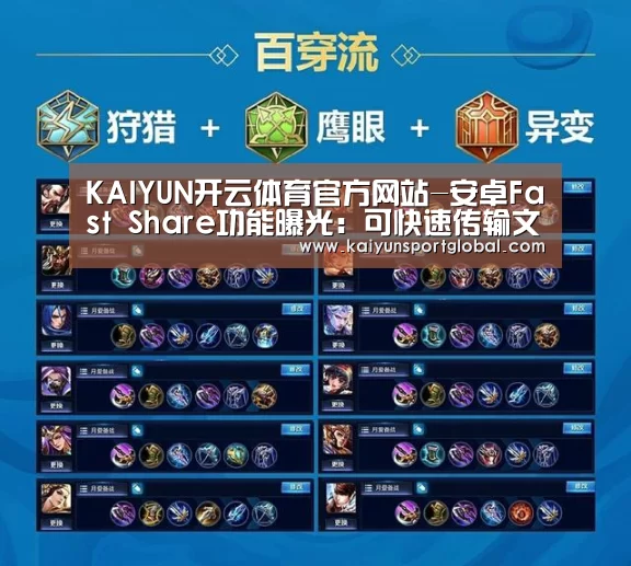 KAIYUN开云体育官方网站-安卓Fast Share功能曝光:可快速传输文件(图1) kaiyu体育