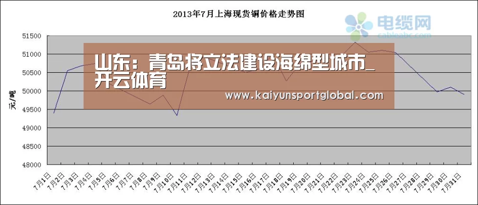 KAIYUN开云体育官方网站