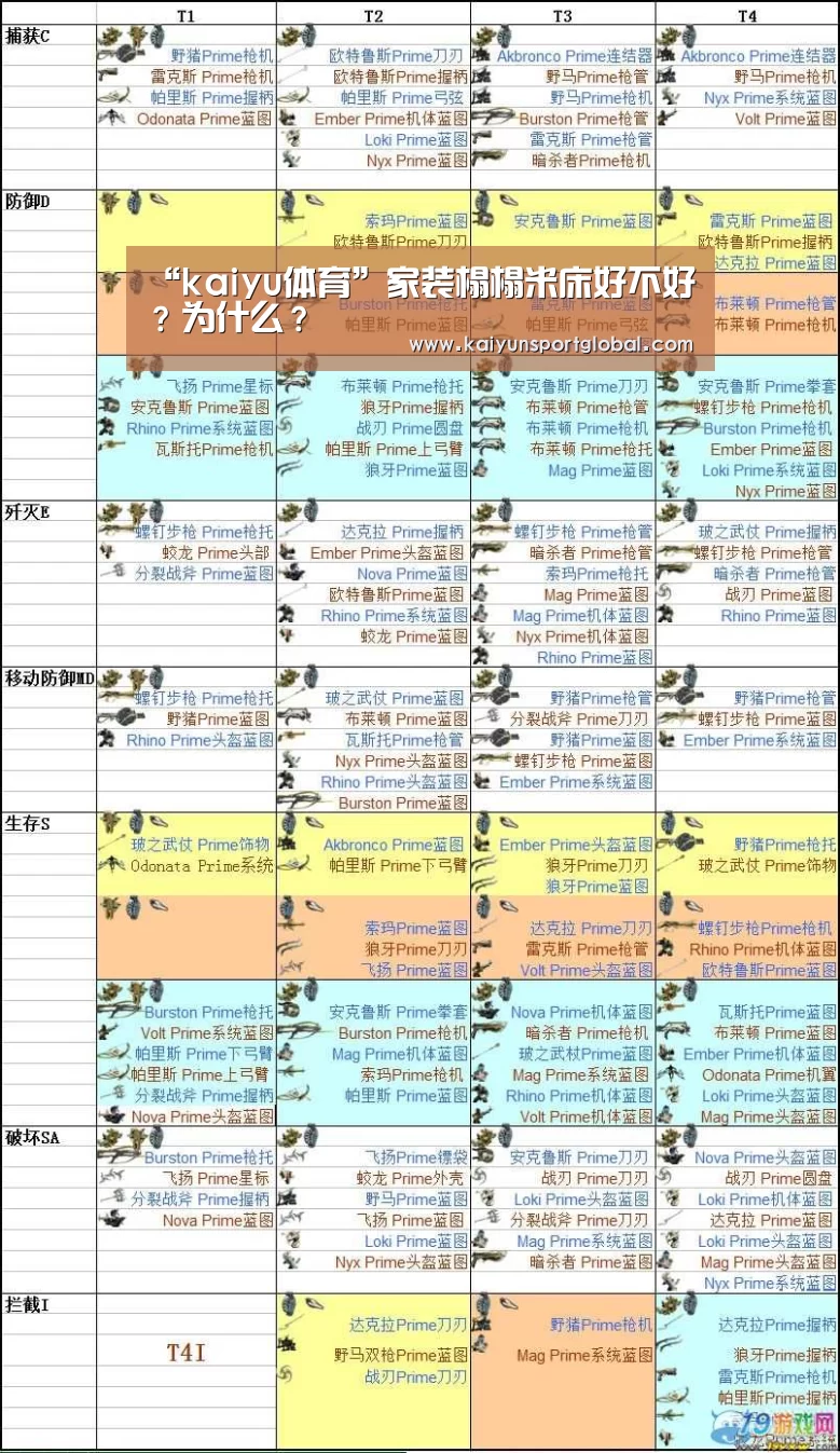 KAIYUN开云体育官方网站